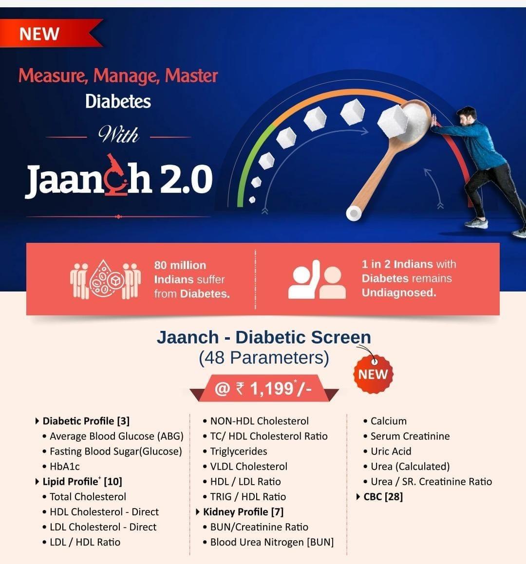 Jaanch - Diabetic Screen and PPBS