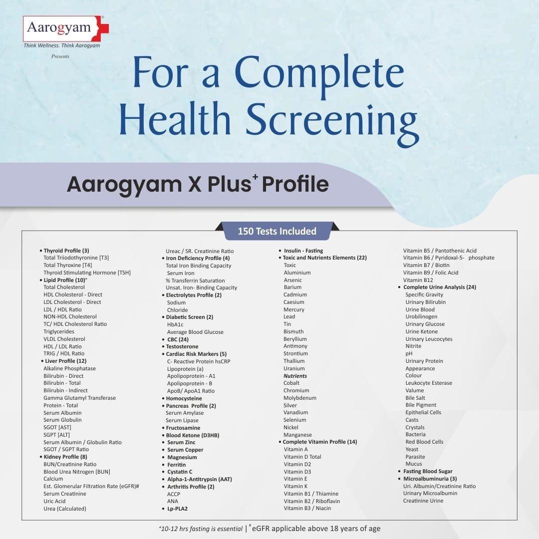 Aarogyam X Plus Profile with UTSH