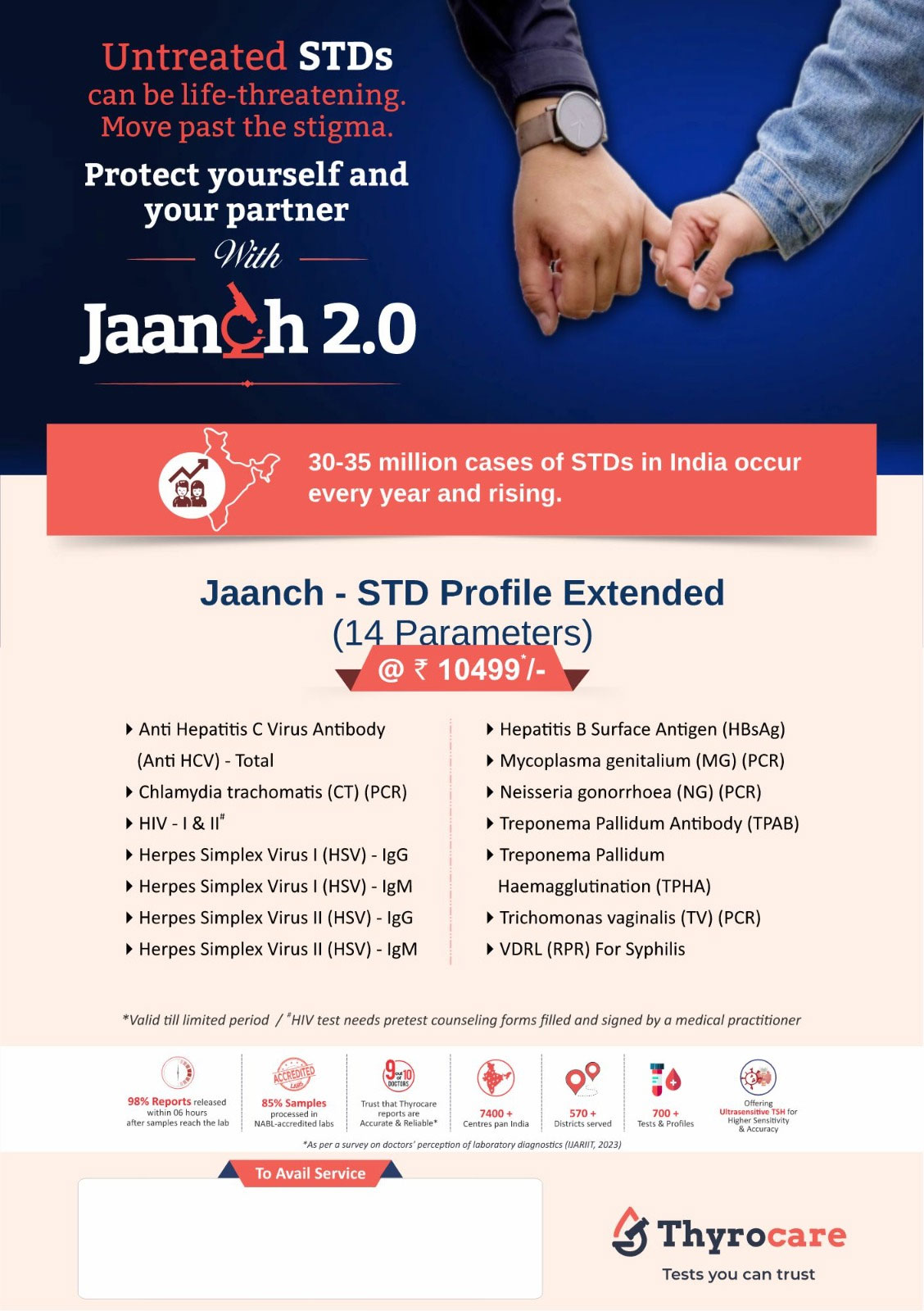 STD  Profile Extended