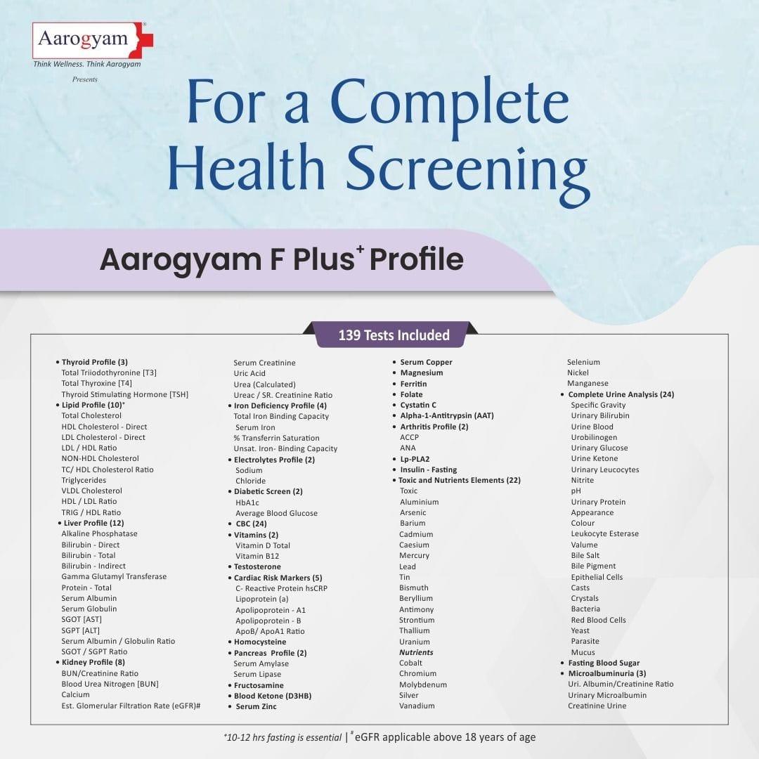 Aarogyam F Plus  Profile with UTSH 