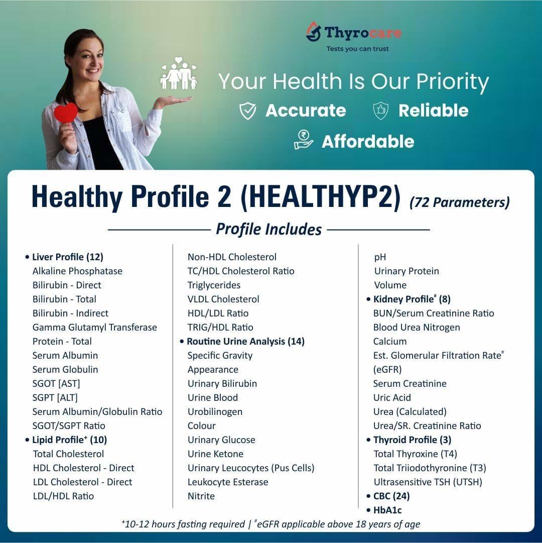 Healthy Profile 2