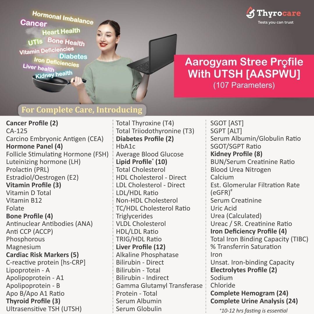 Aarogyam Stree Profile with UTSH