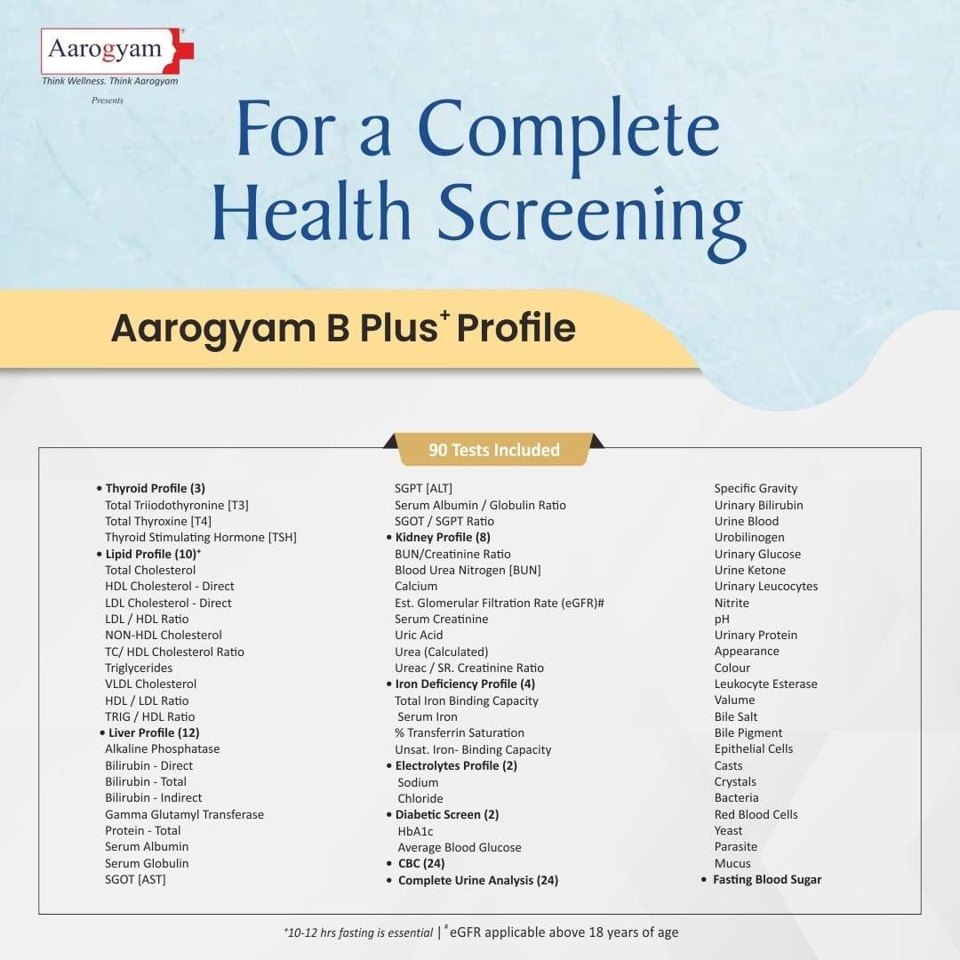 Aarogyam B Plus Profile with UTSH